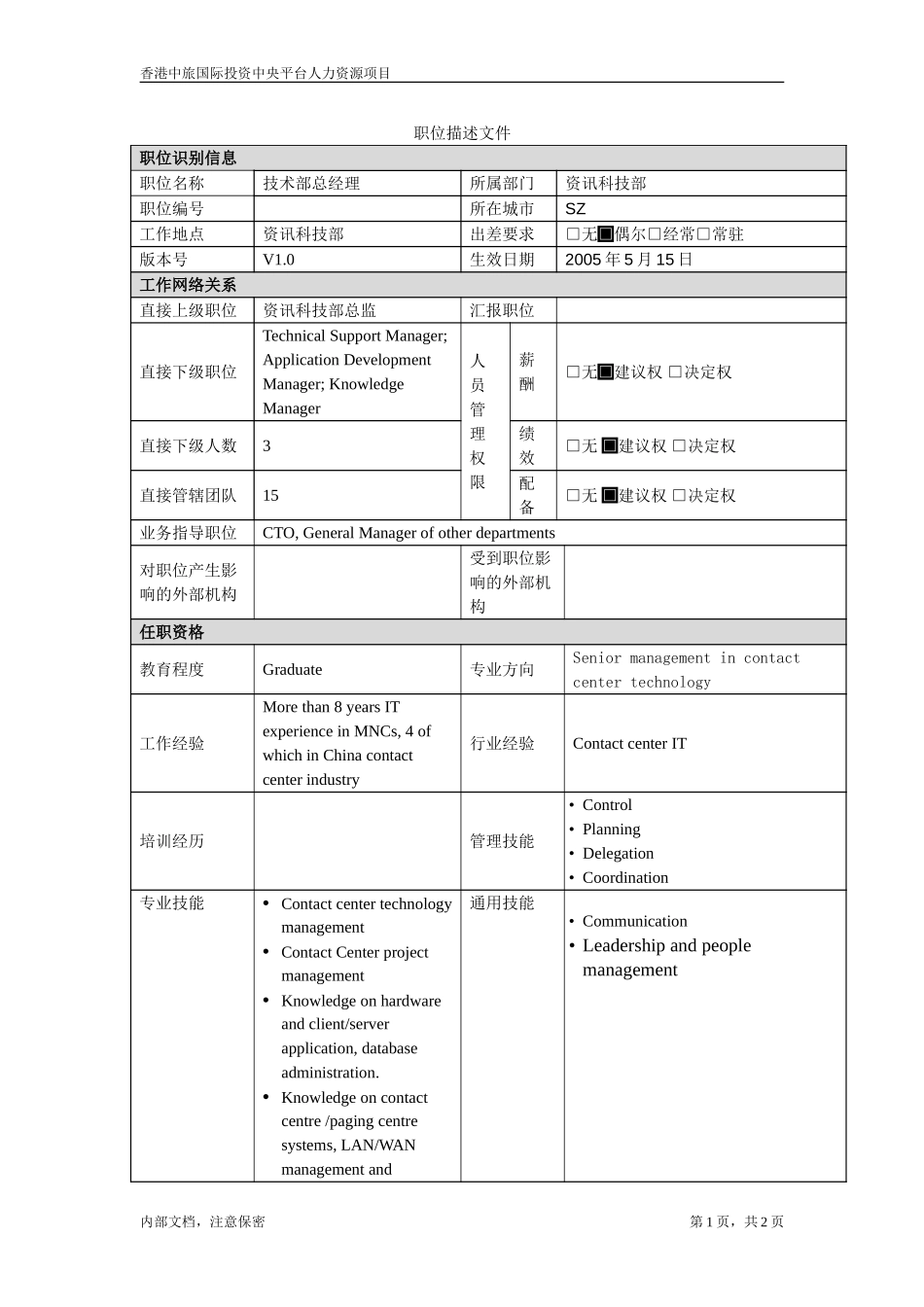 职位描述-技术副总裁.doc_第1页
