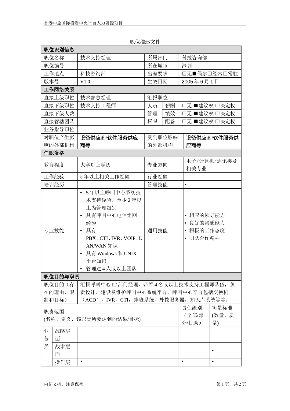 职位描述－技术支持经理.doc_第1页