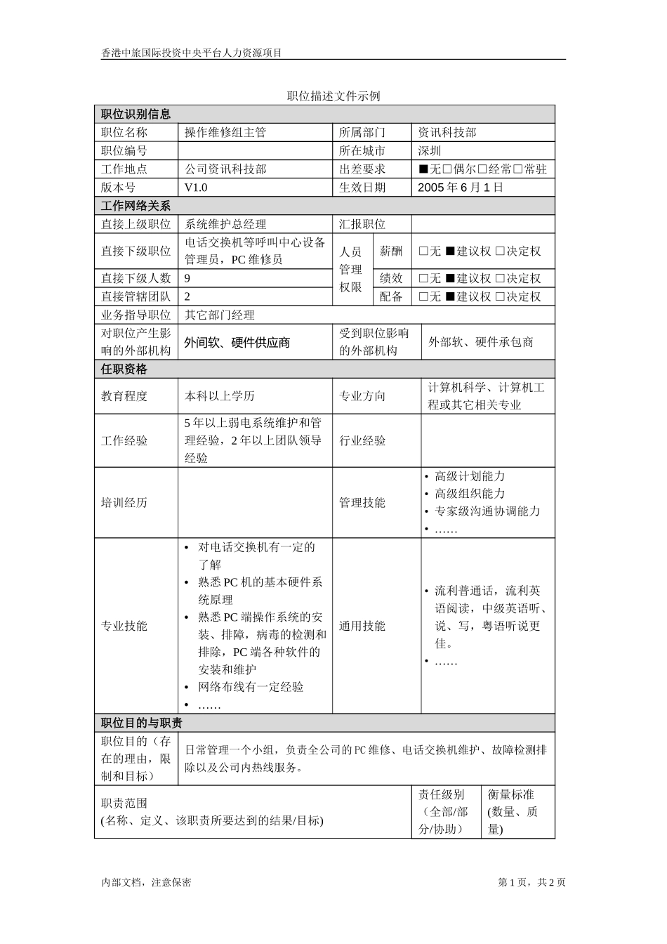 职位描述文件-操作维修组主管.doc_第1页