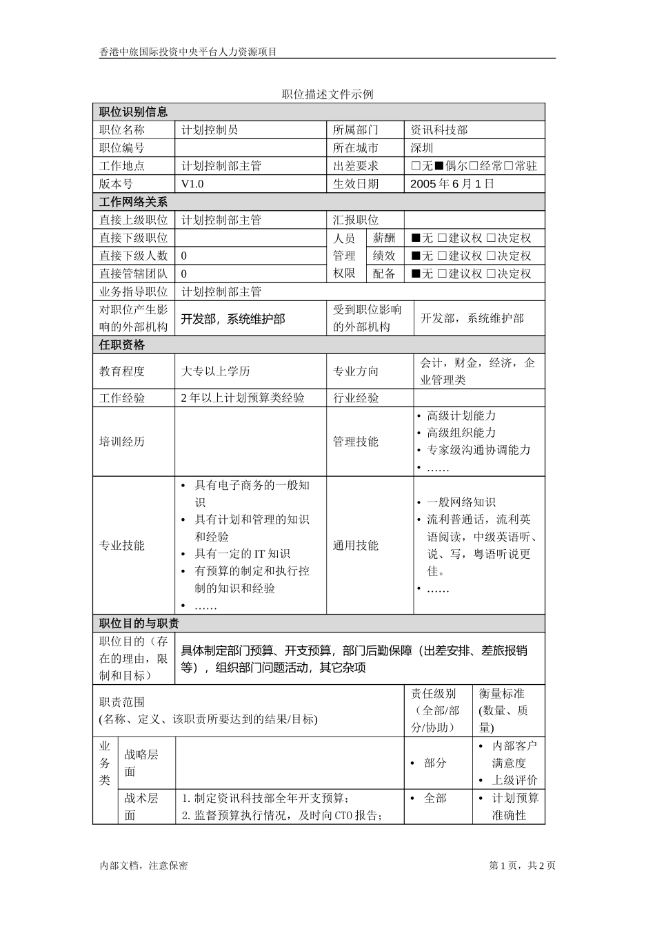 职位描述文件-规划预算和其它管理人员.doc_第1页