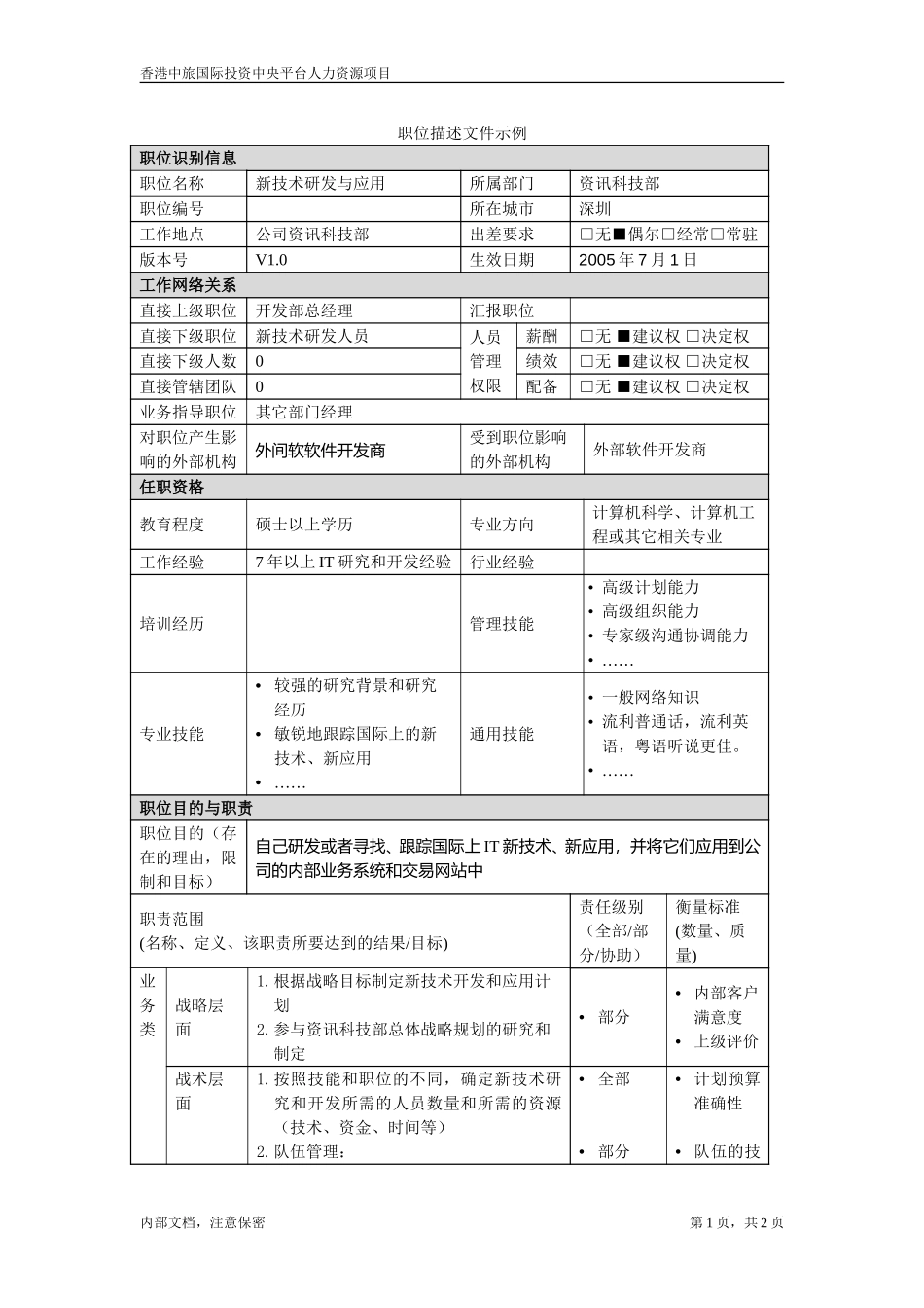 职位描述文件-新技术研发与应用.doc_第1页