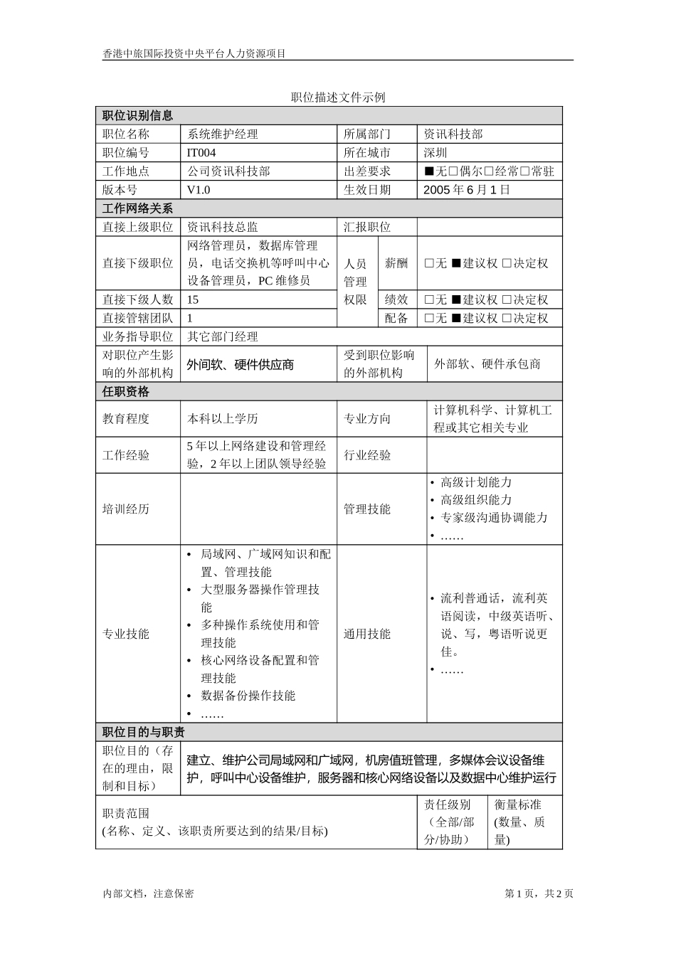 资讯科技部职位描述-系统维护经理.doc_第1页