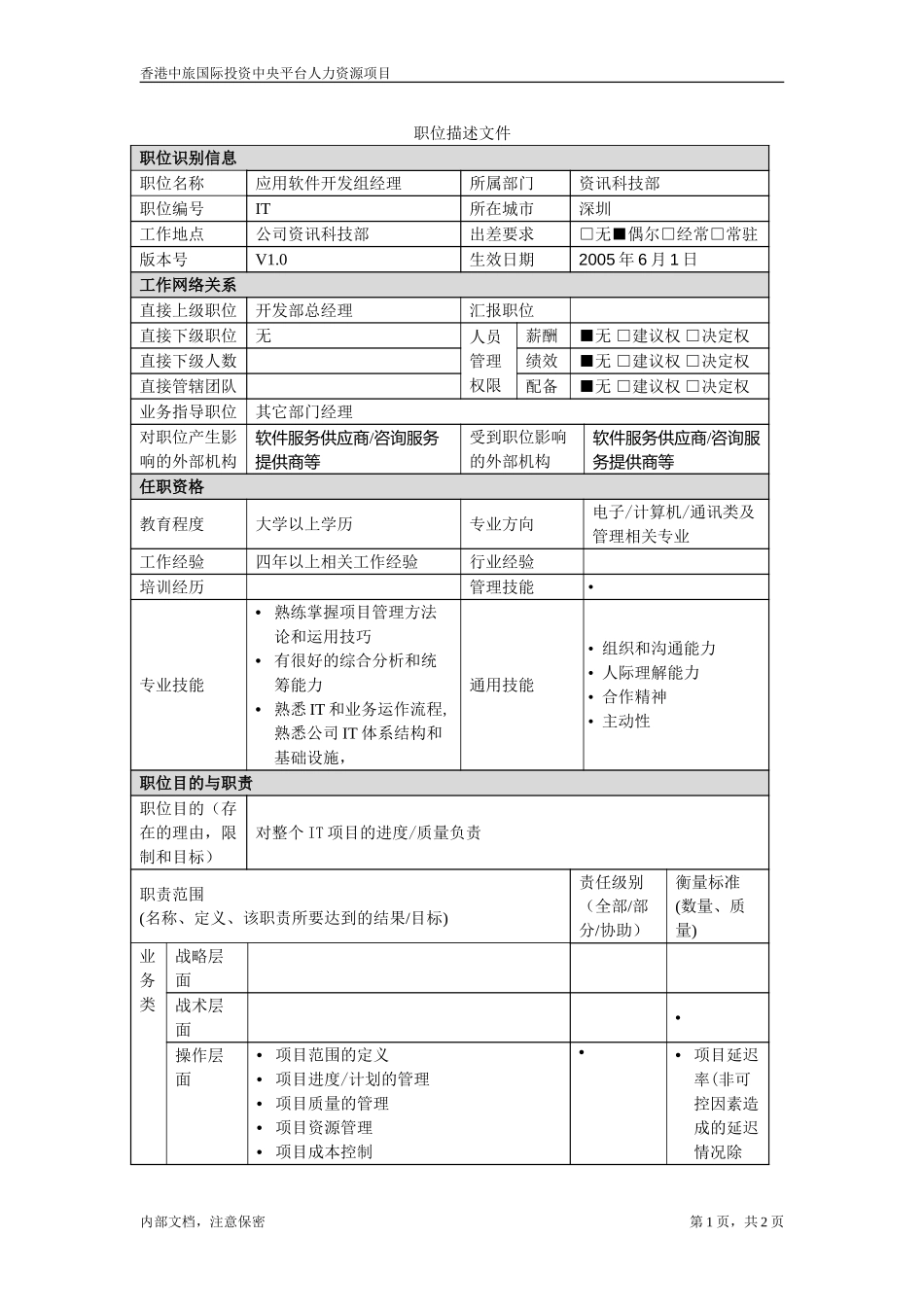 资讯科技部职位描述－项目经理.doc_第1页