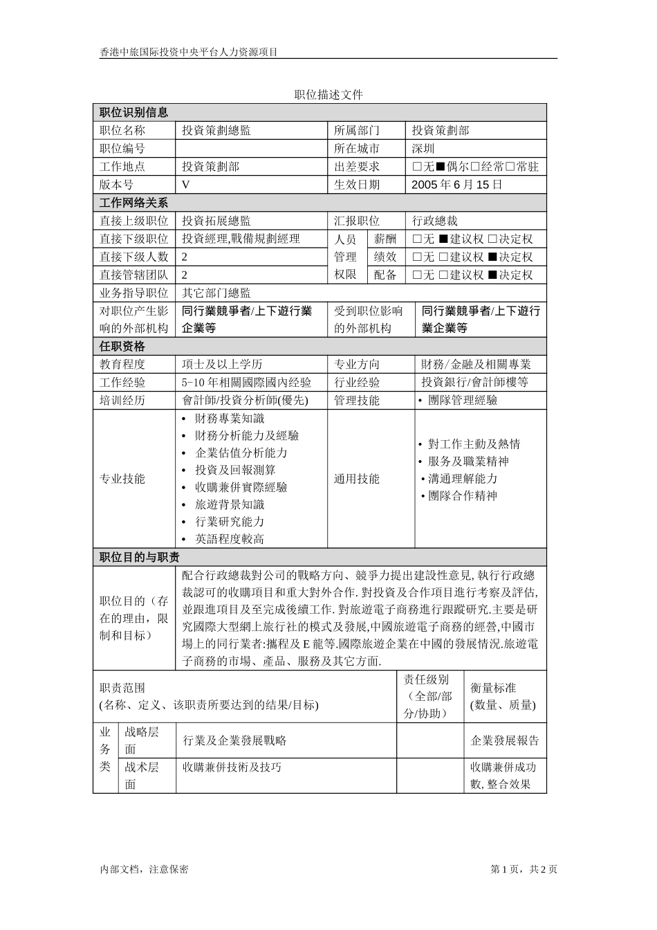 招聘职位说明-投資策劃部總監.doc_第1页