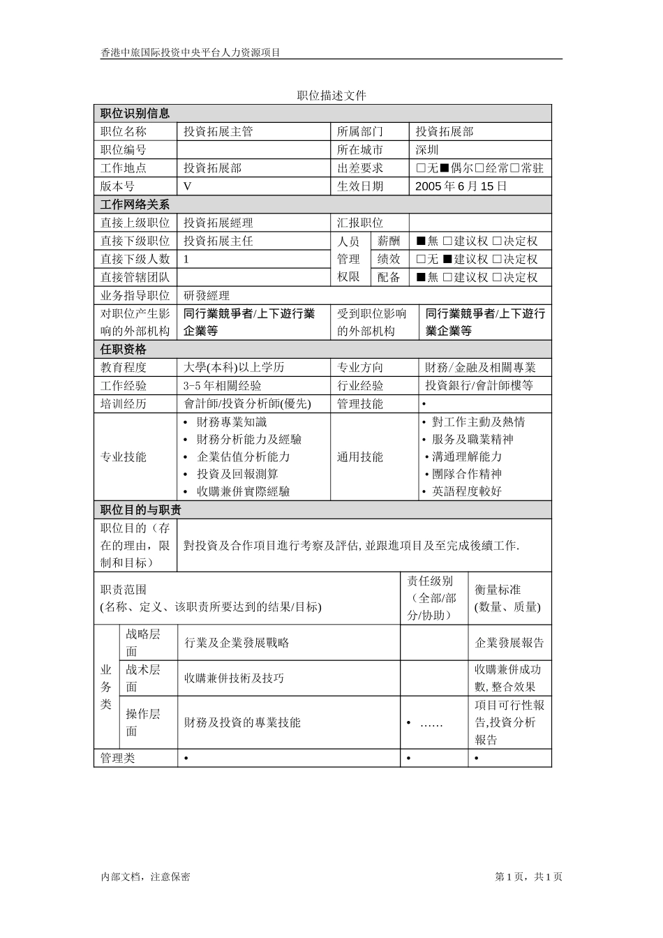 招聘职位说明-投資主管.doc_第1页