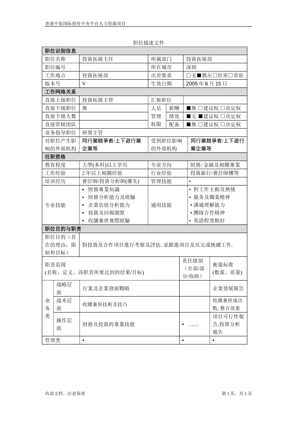 招聘职位说明-投資主任.doc_第1页
