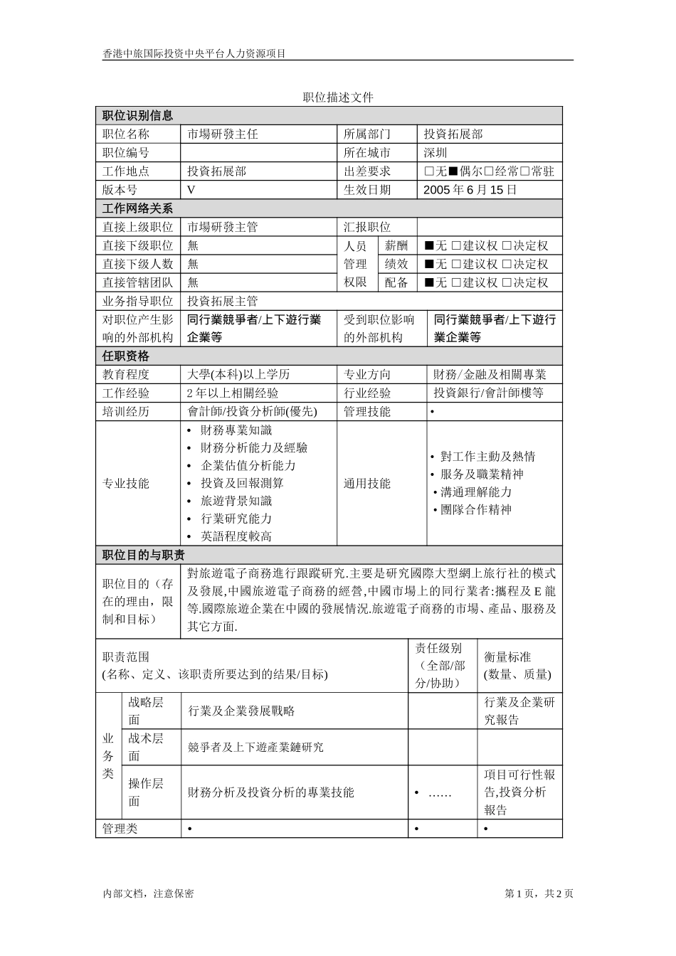 招聘职位说明-研發主任.doc_第1页