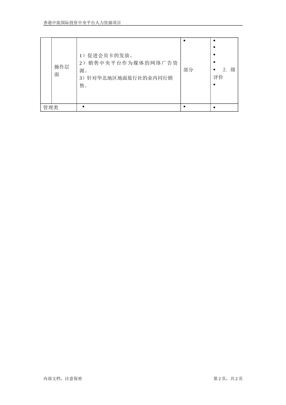 复件 复件 商旅-销售部人员.doc_第2页
