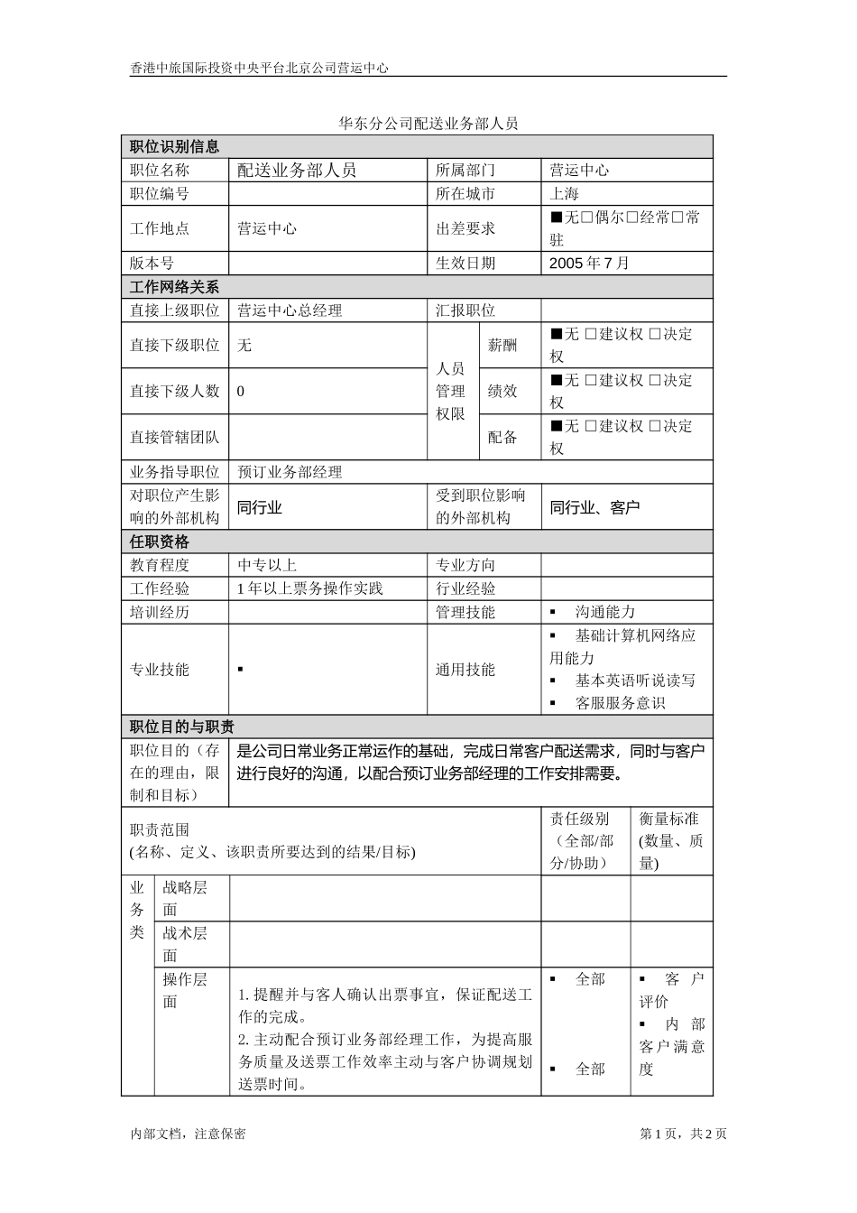 复件 旅行顾问.doc_第1页