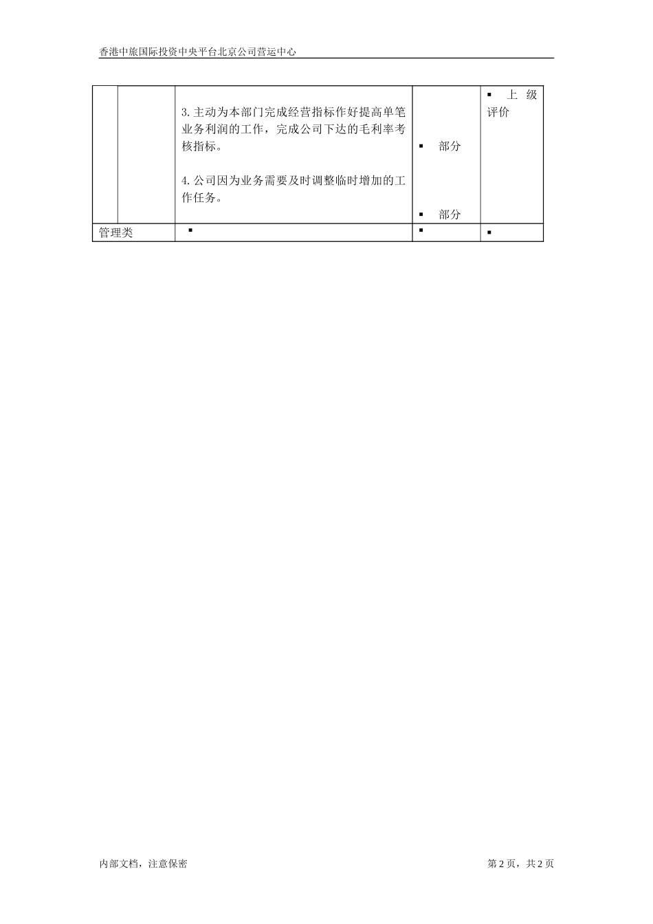 复件 旅行顾问.doc_第2页