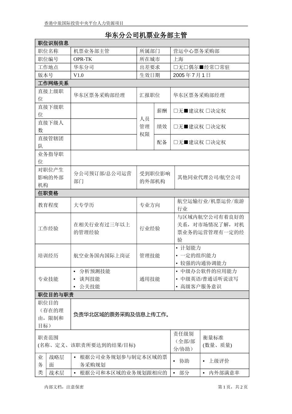 华东区票务采购部业务主管.doc_第1页