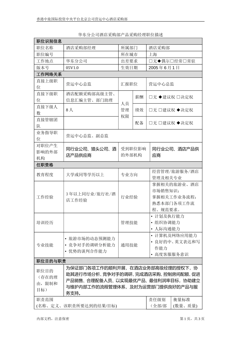 酒店采购部经理.doc_第1页