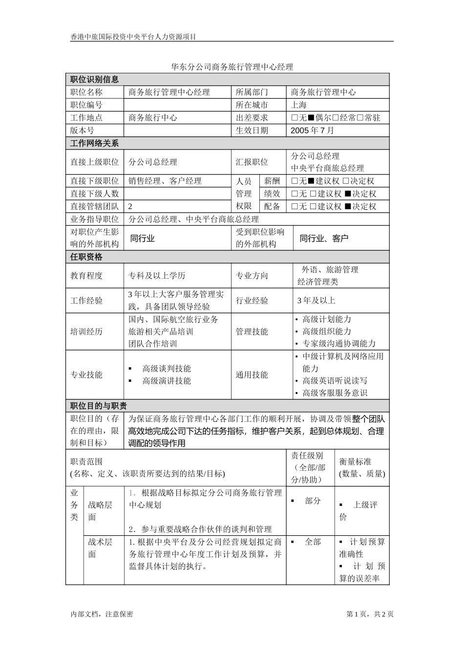 商旅-分公司商务管理中心经理.doc_第1页