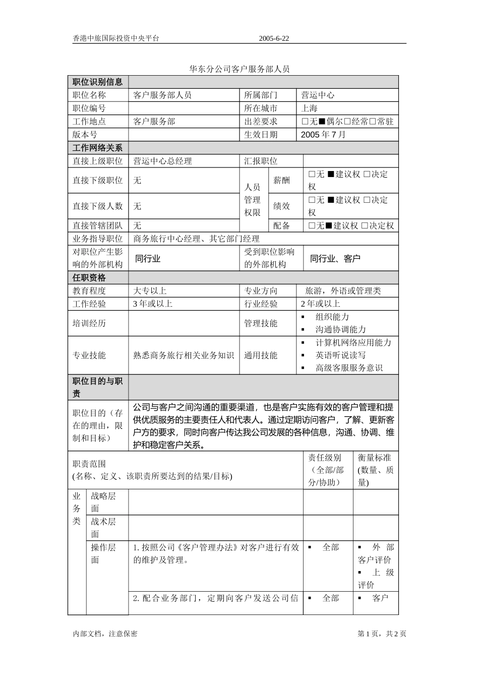 商旅-客户经理.doc_第1页