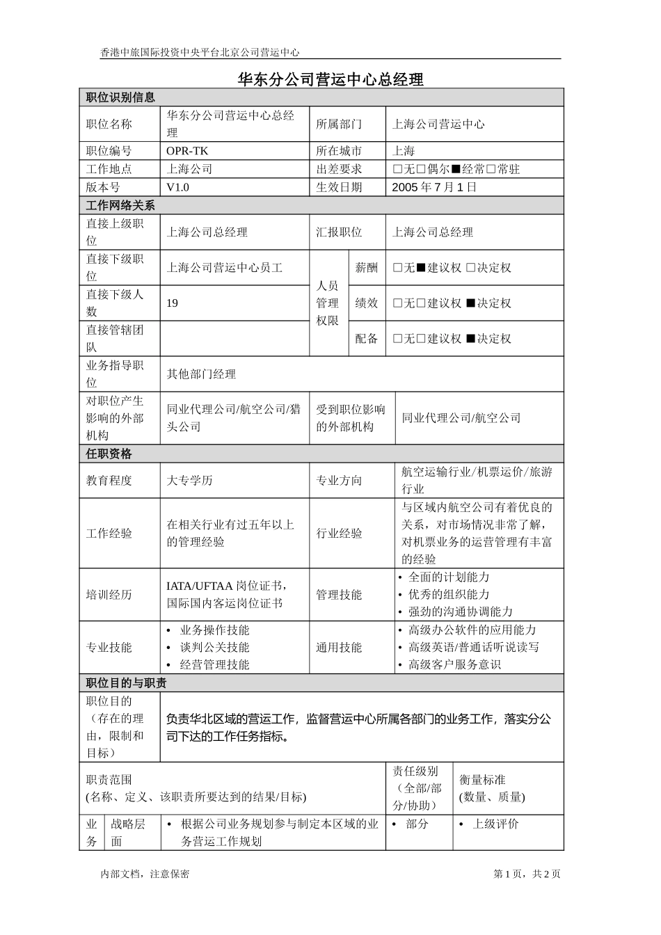 职位描述书－华东公司营运中心总监.doc_第1页