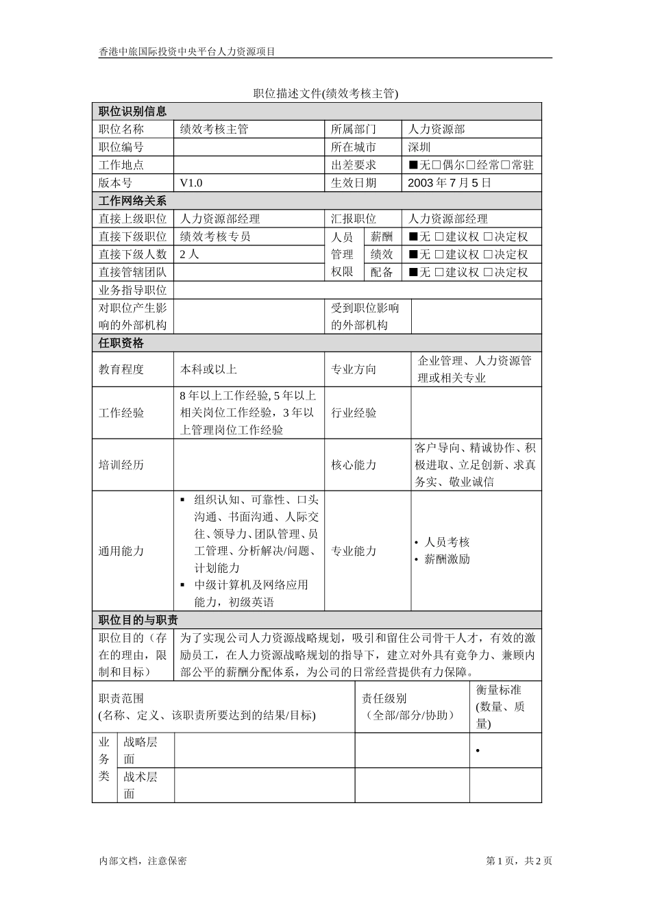 July 5-绩效考核主管.doc_第1页