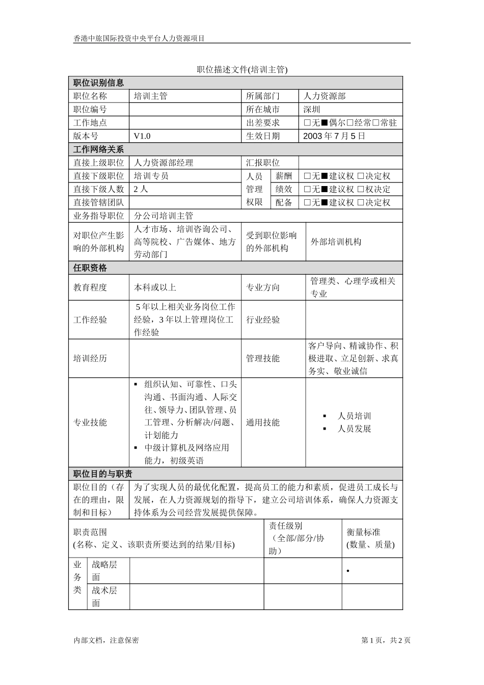 July 5-培训主管.doc_第1页