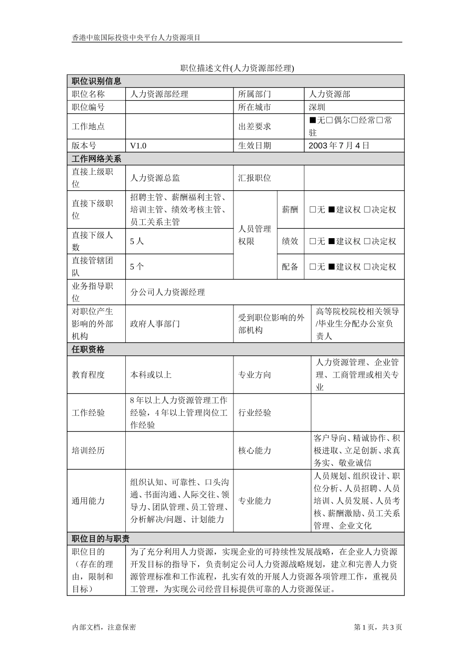 July 5-人力资源经理.doc_第1页