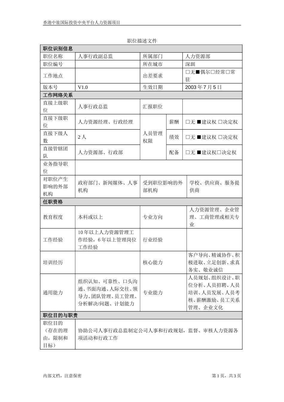 July 5-人事行政副总监.doc_第1页