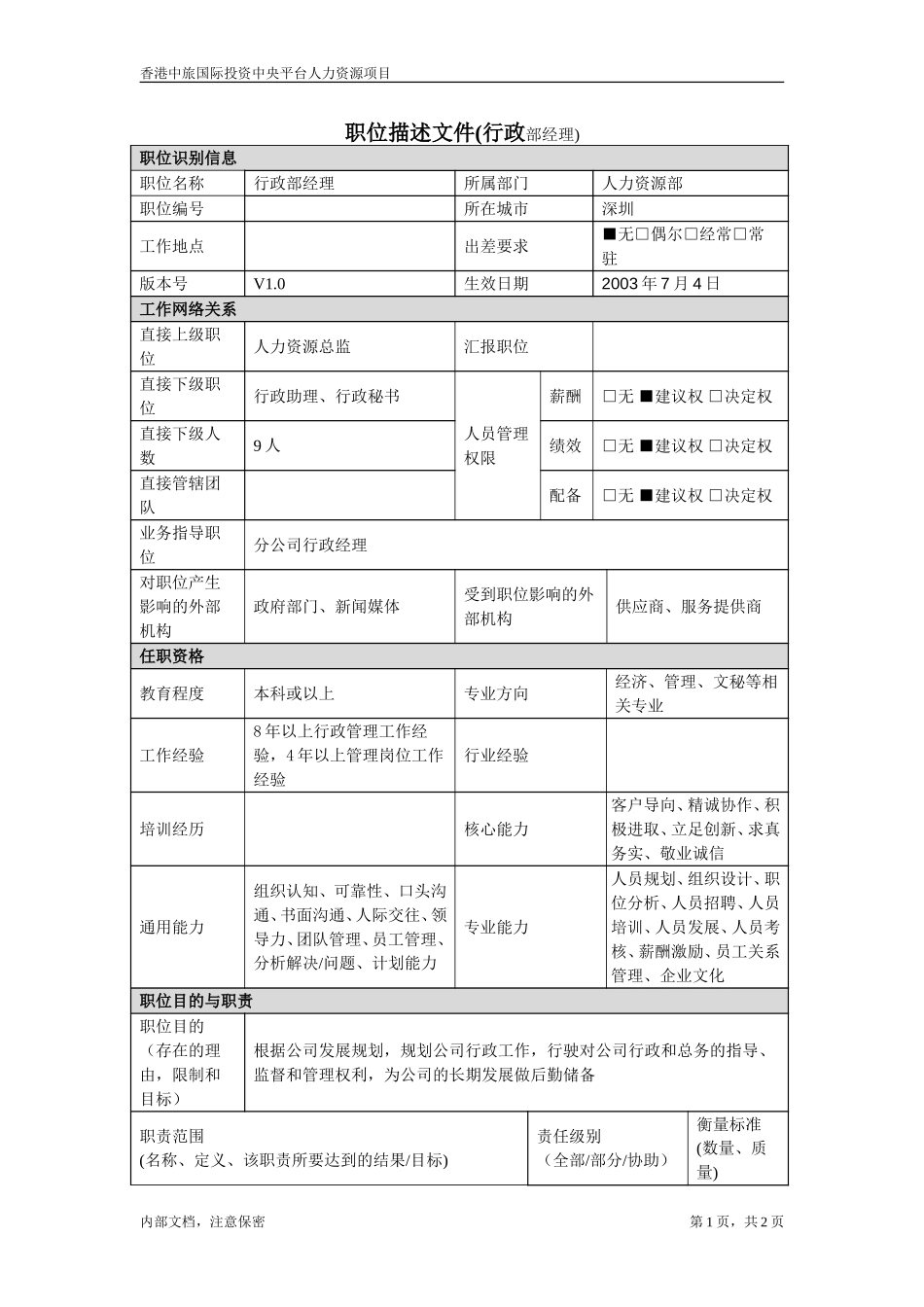 July 5-行政经理.doc_第1页