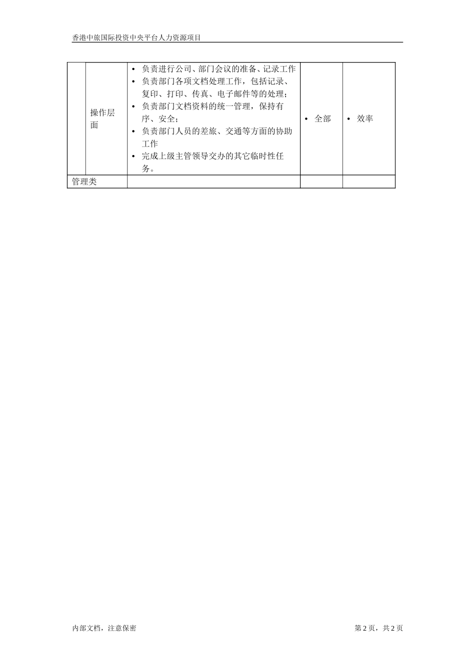 July 5-行政秘书.doc_第2页