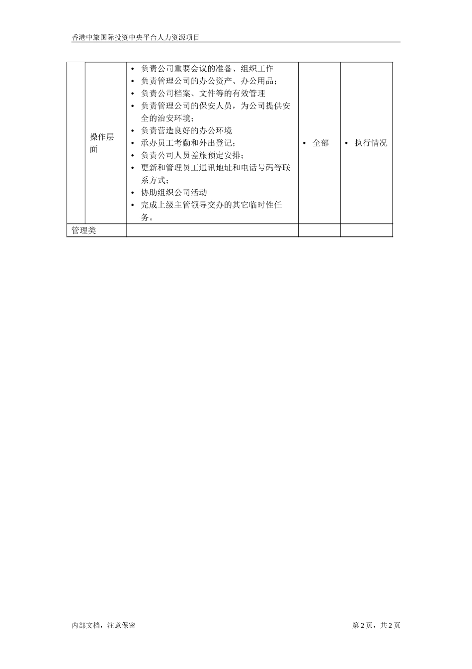 July 5-行政助理.doc_第2页