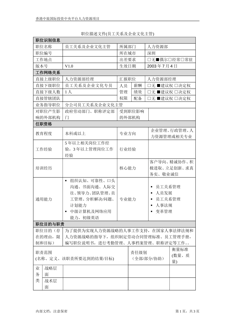 July 5-员工关系及企业文化主管.doc_第1页