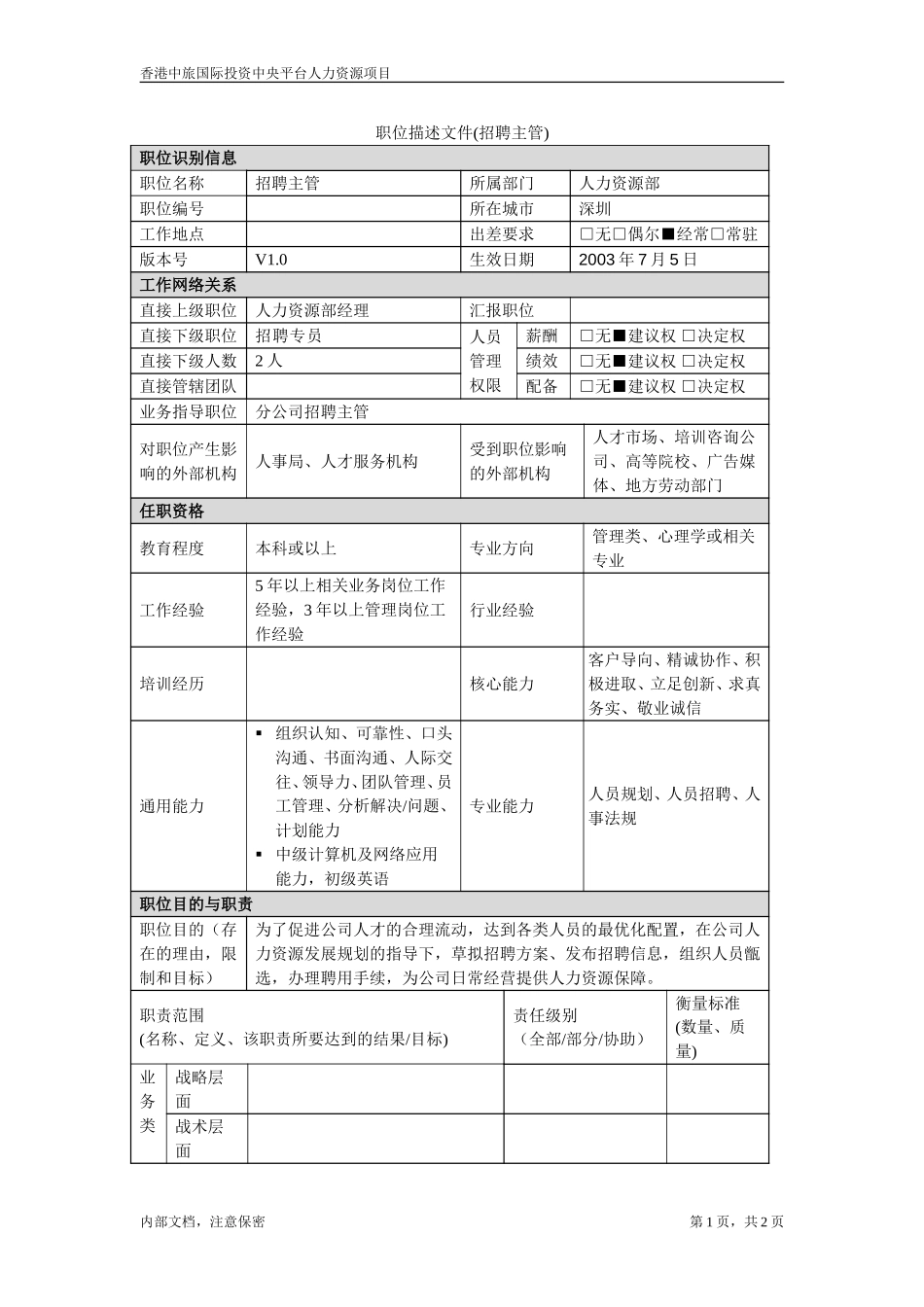 July 5-招聘主管.doc_第1页