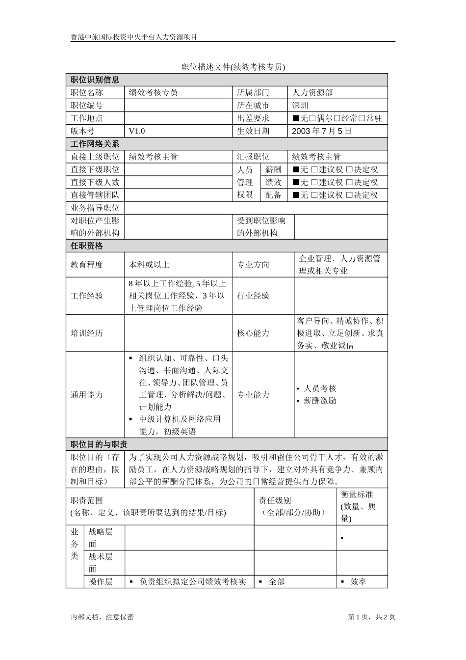 分公司 绩效考核专员.doc_第1页