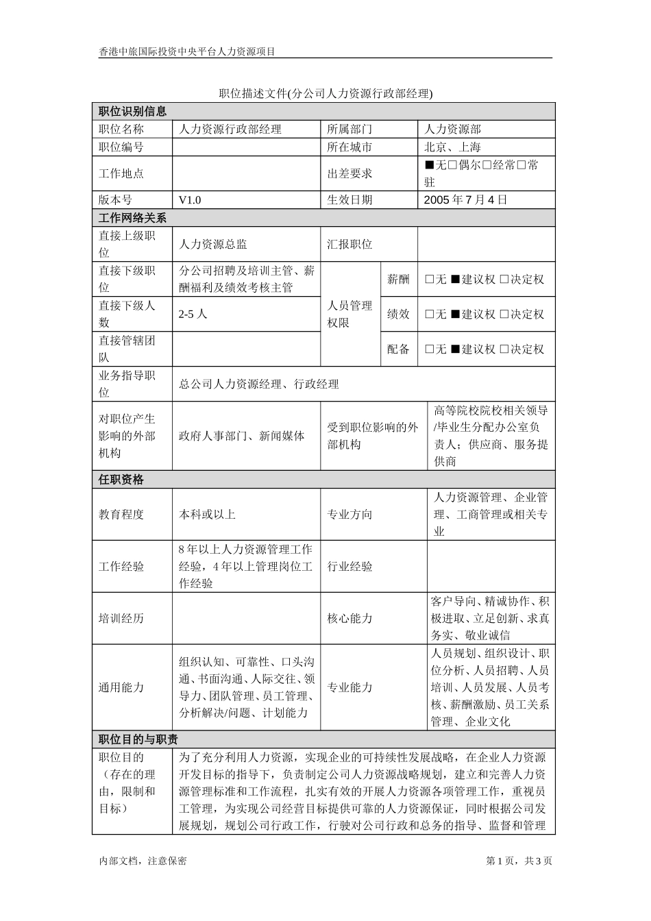 分公司人力资源及行政经理.doc_第1页
