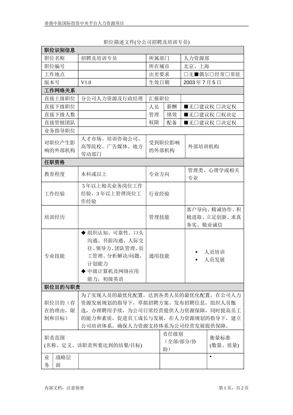 分公司招i聘及培训专员.doc_第1页