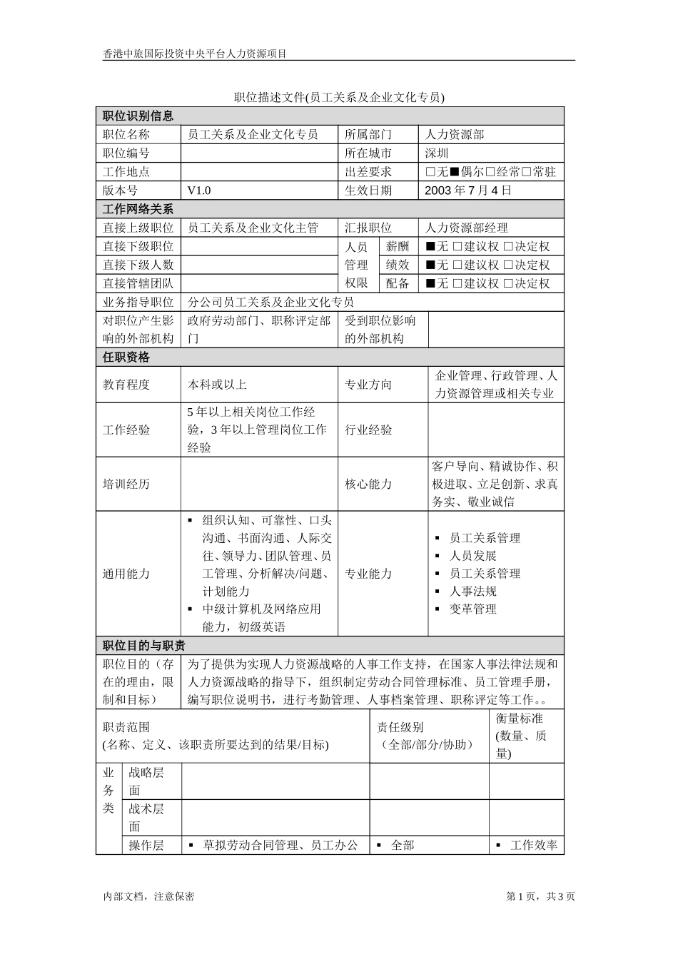 员工关系及企业文化专员.doc_第1页