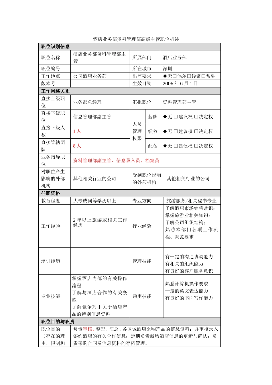 酒店业务部资料管理部主管职位描述.doc_第1页