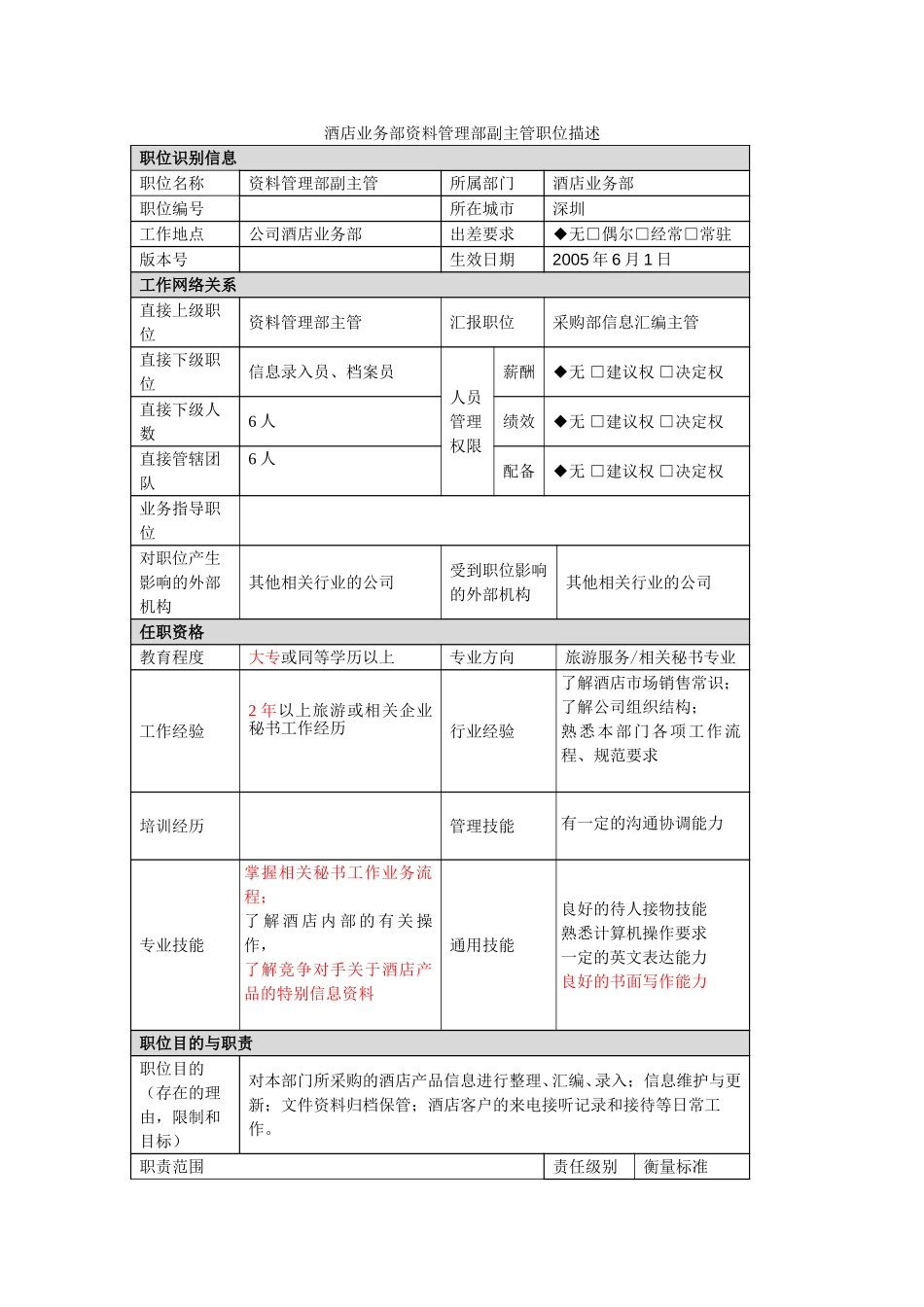 酒店业务部资料管理副主管主管职位描述.doc_第1页
