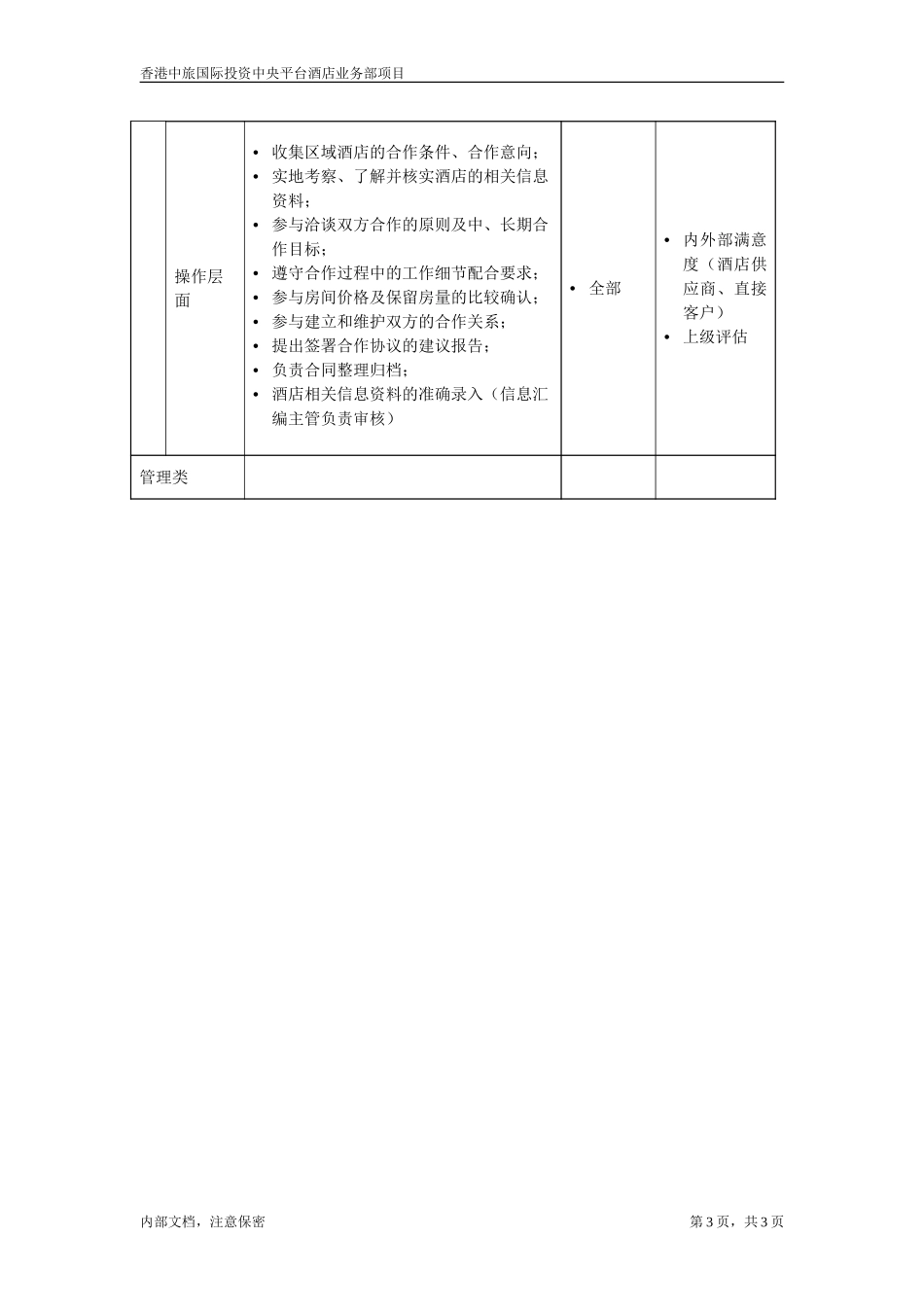 职位描述-合约部高级主任区域业务部销售主任.doc_第3页