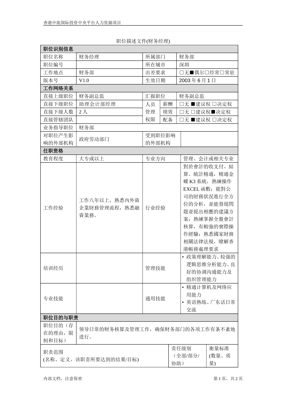 财务经理.doc_第1页