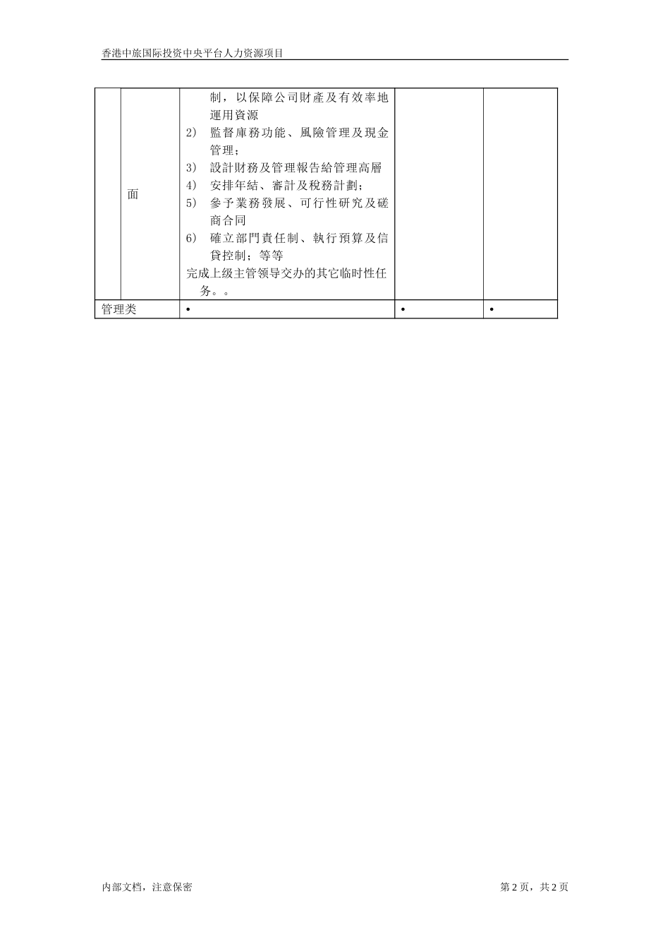 财务总监.doc_第2页