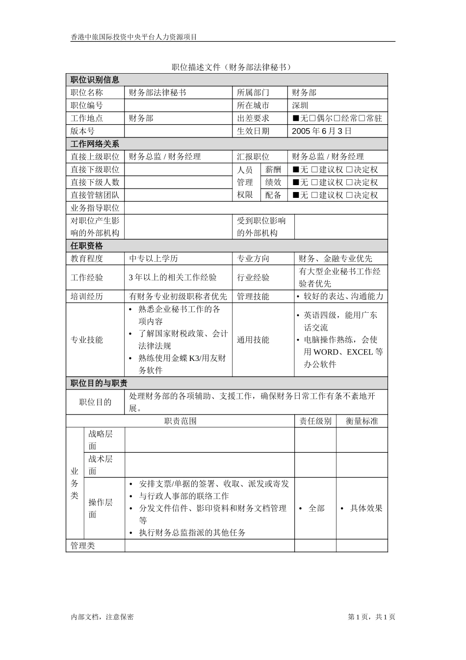 职位描述－财务部秘书.doc_第1页