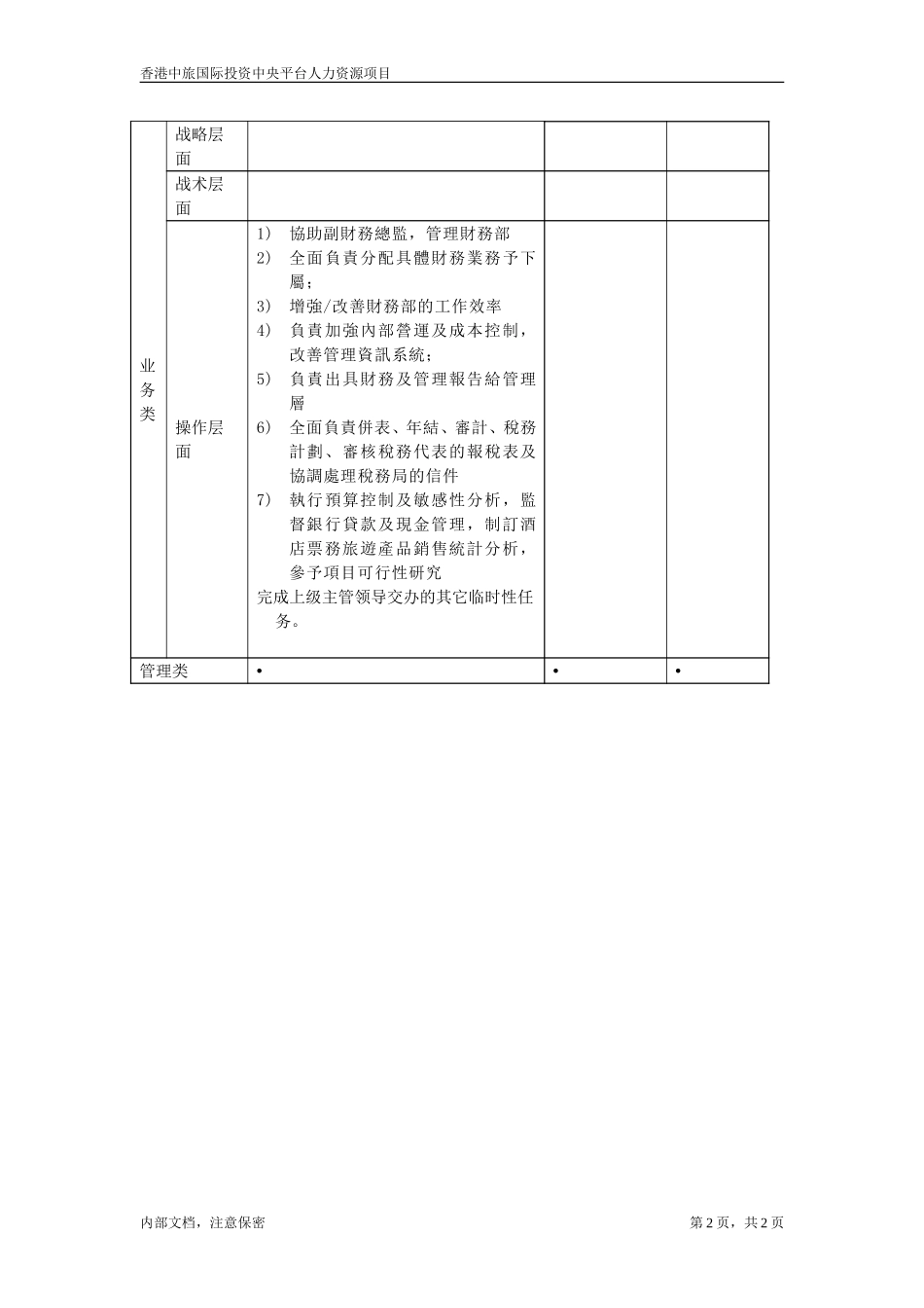 助理会计部经理.doc_第2页