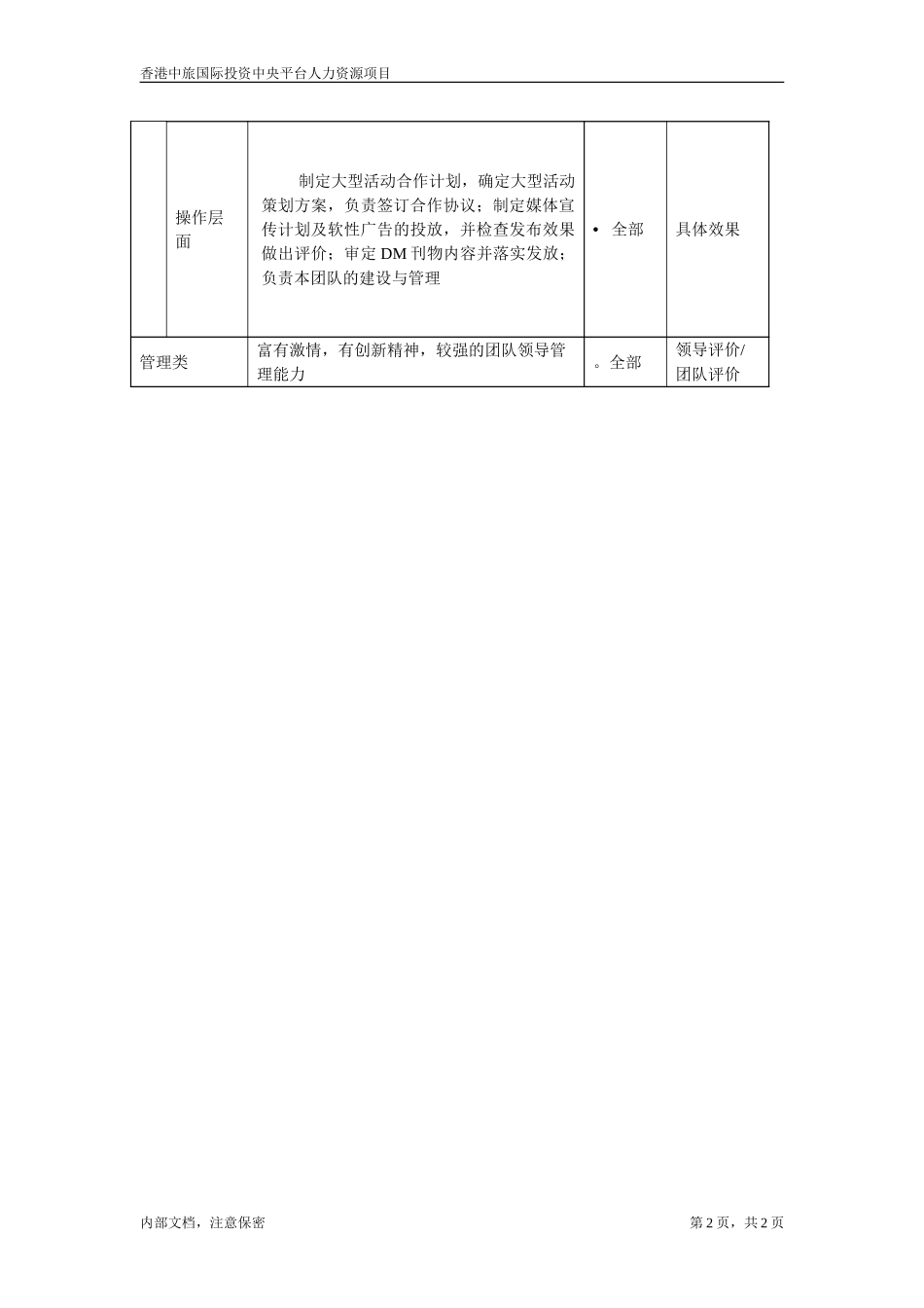职位描述－大型活动经理.doc_第2页