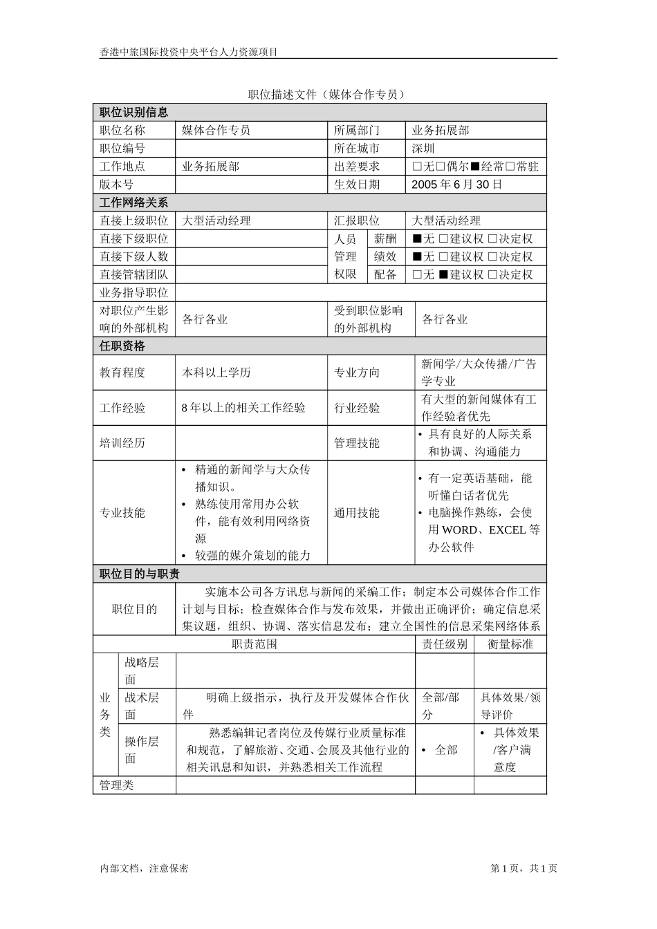 职位描述－媒体合作专员.doc_第1页