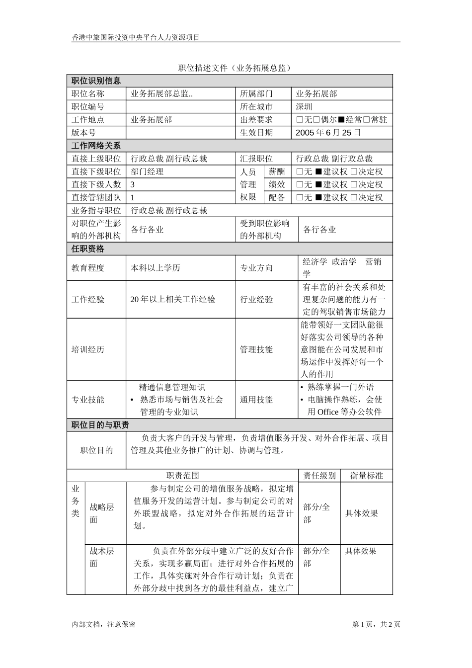 职位描述－业务拓展总监.doc_第1页