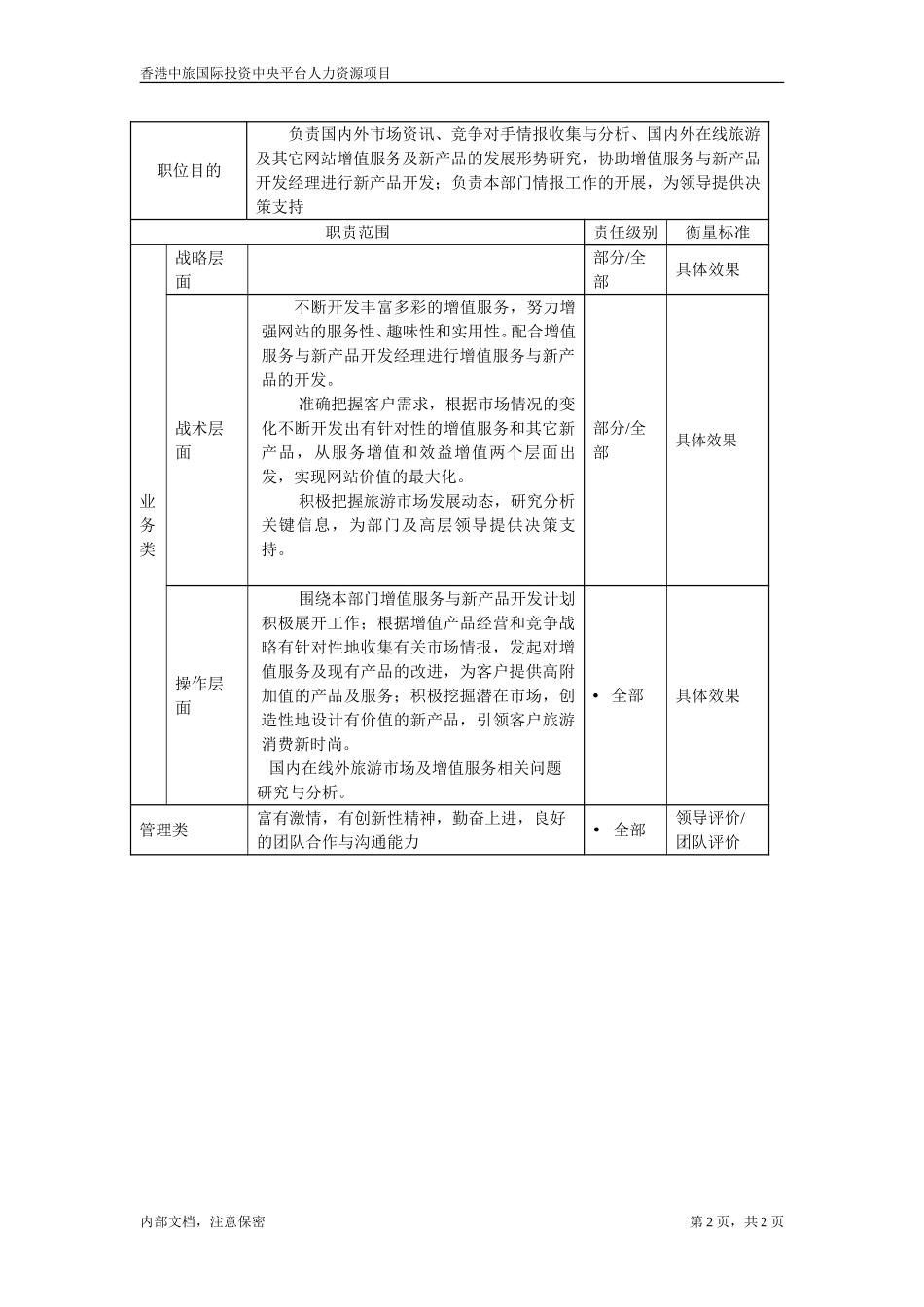 职位描述－增值服务与新产品开发高级专员.doc_第2页
