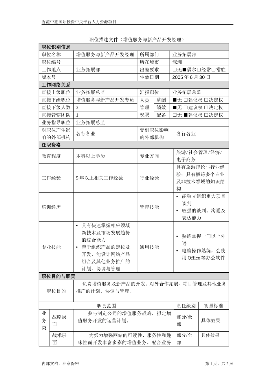 职位描述－增值服务与新产品开发经理.doc_第1页