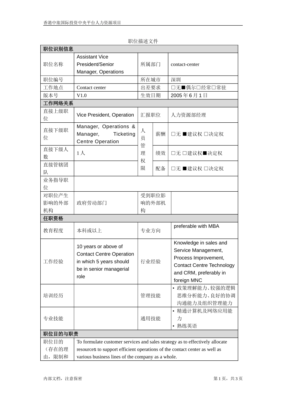 职位描述-高级营运经理.doc_第1页