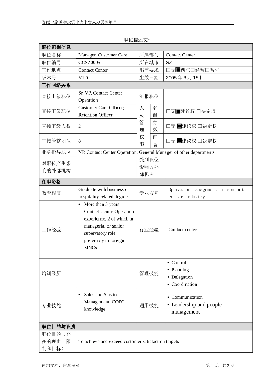 职位描述-客户关怀经理.doc_第1页