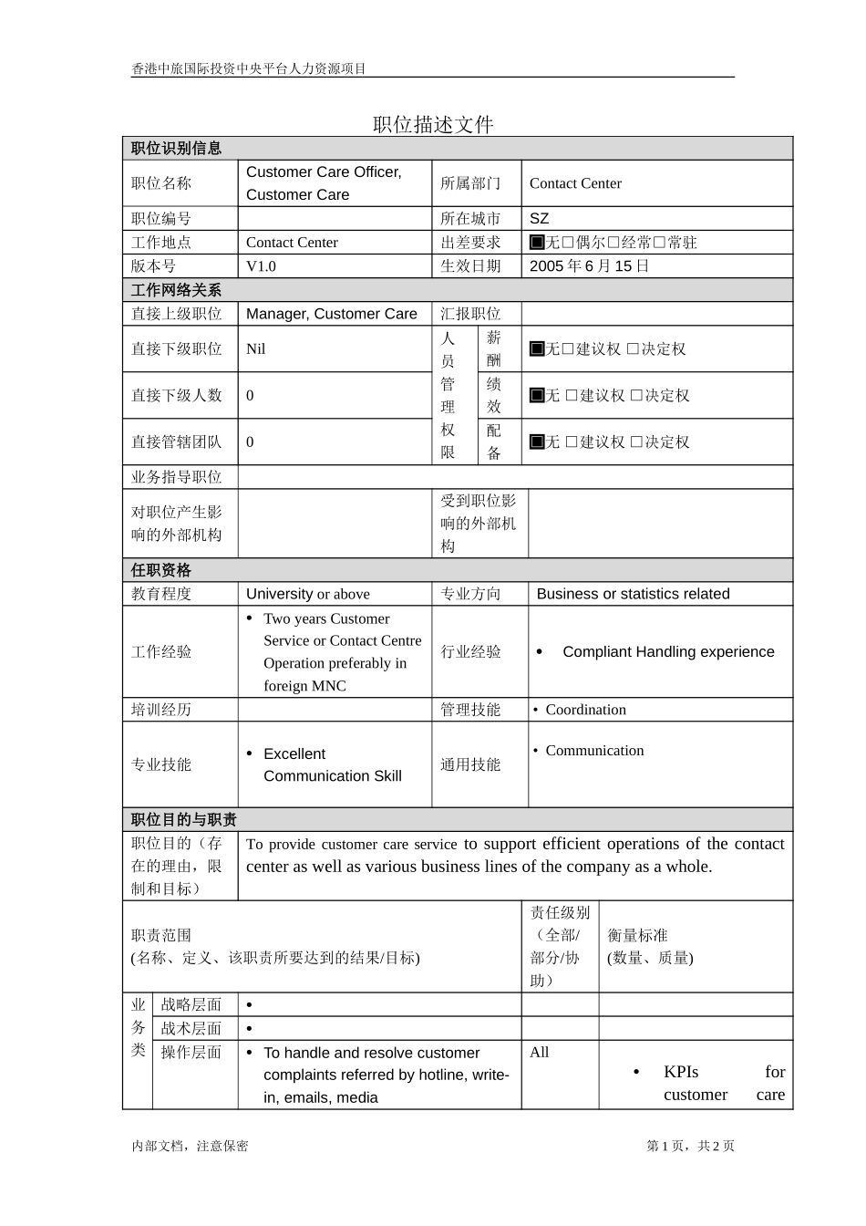 职位描述-客户关怀专员.doc_第1页