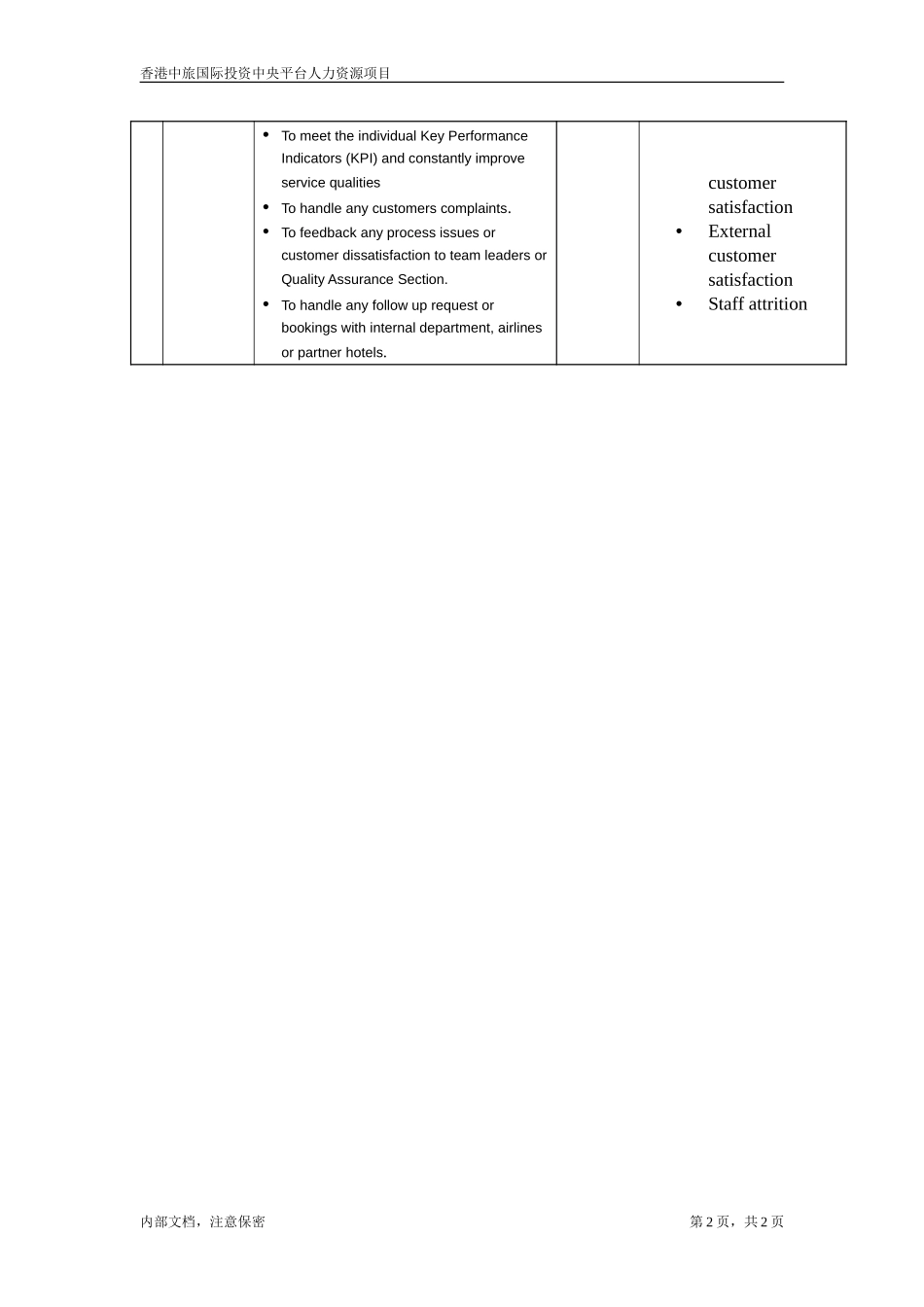 职位描述-旅游顾问Consultant.doc_第2页