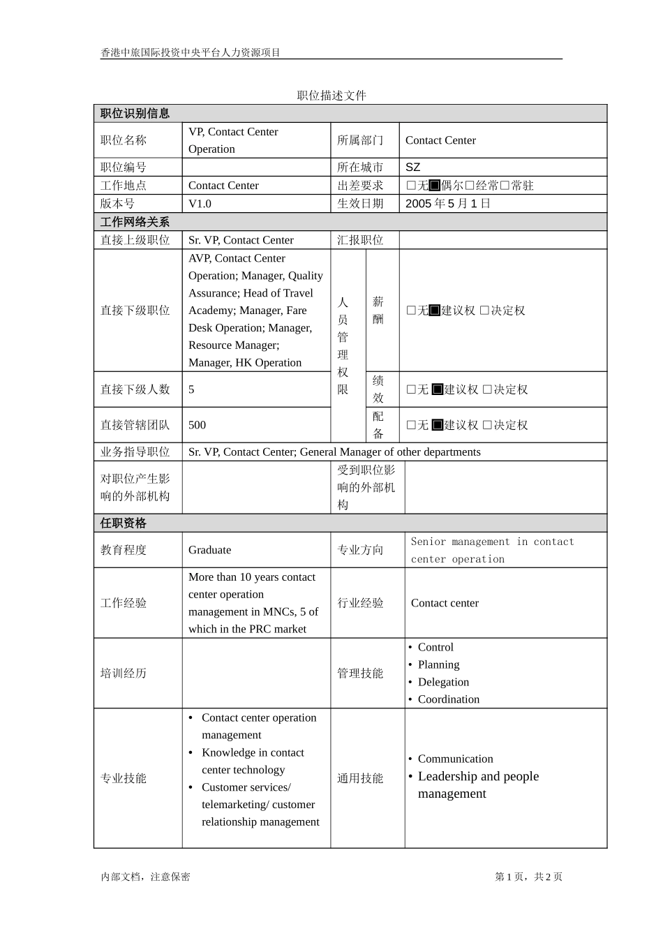 职位描述-营运副总裁.doc_第1页
