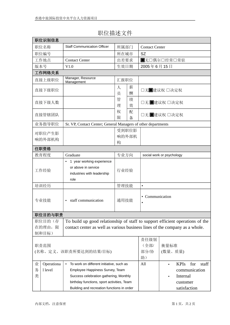 职位描述-员工沟通专员.doc_第1页